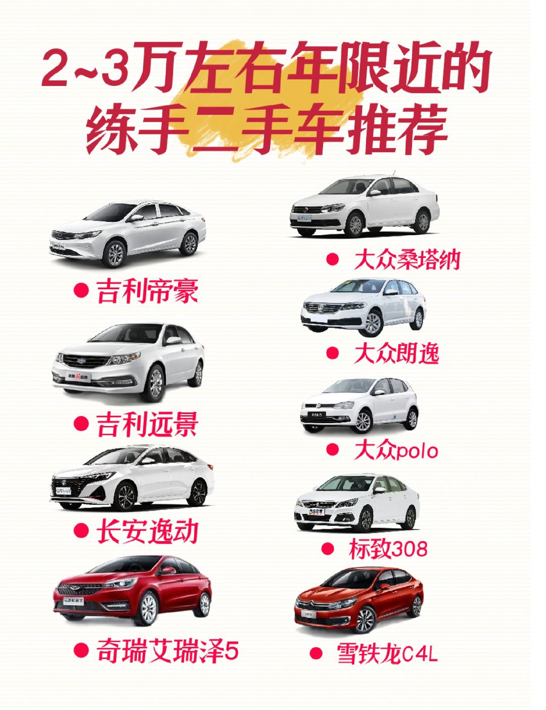 ??伊犁最新二手車市場深度探索??