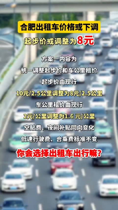 合肥出租車最新轉讓價格，時代變遷與市場的波動影響分析