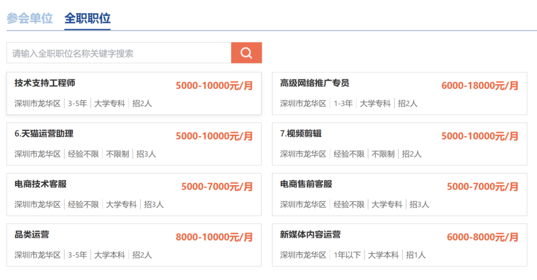 深圳招聘信息最新查詢，小巷深處的職場(chǎng)寶藏