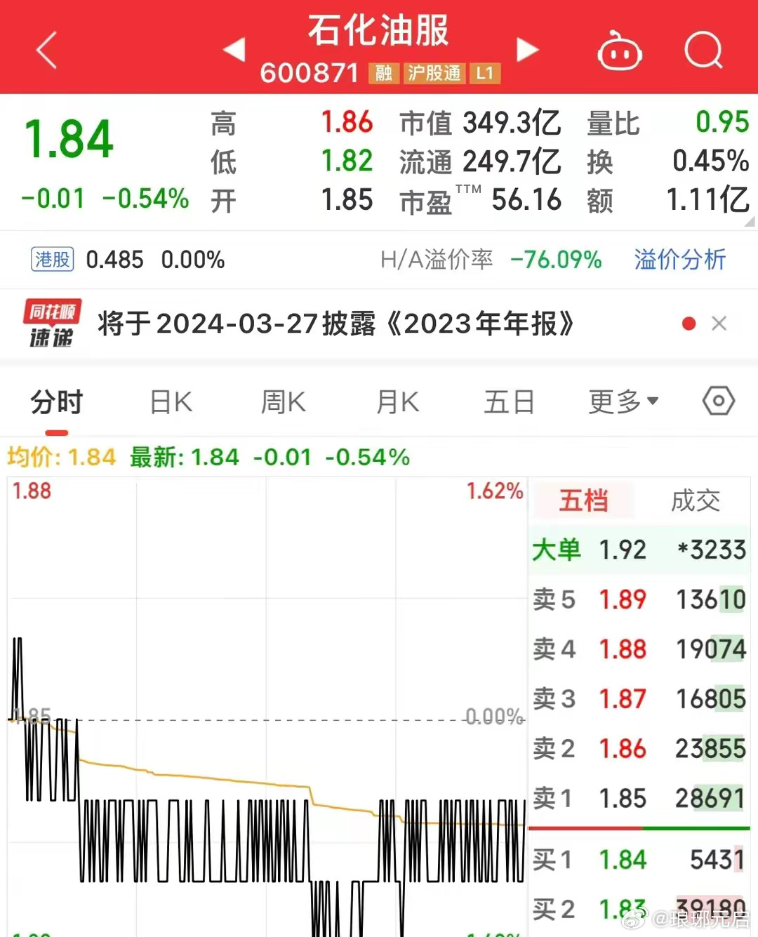 中石化油服最新動態(tài)更新，最新消息匯總