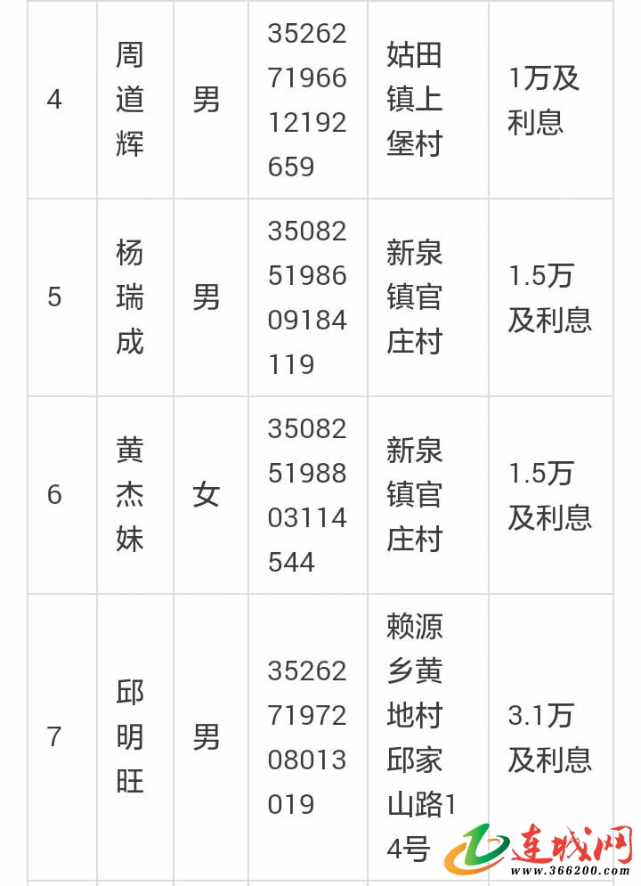 連城縣最新通緝犯名單，變化中的學(xué)習(xí)之路與自信的力量展現(xiàn)