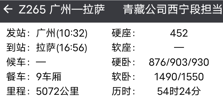 科技與生活的融合，5612次列車(chē)最新時(shí)刻表詳解