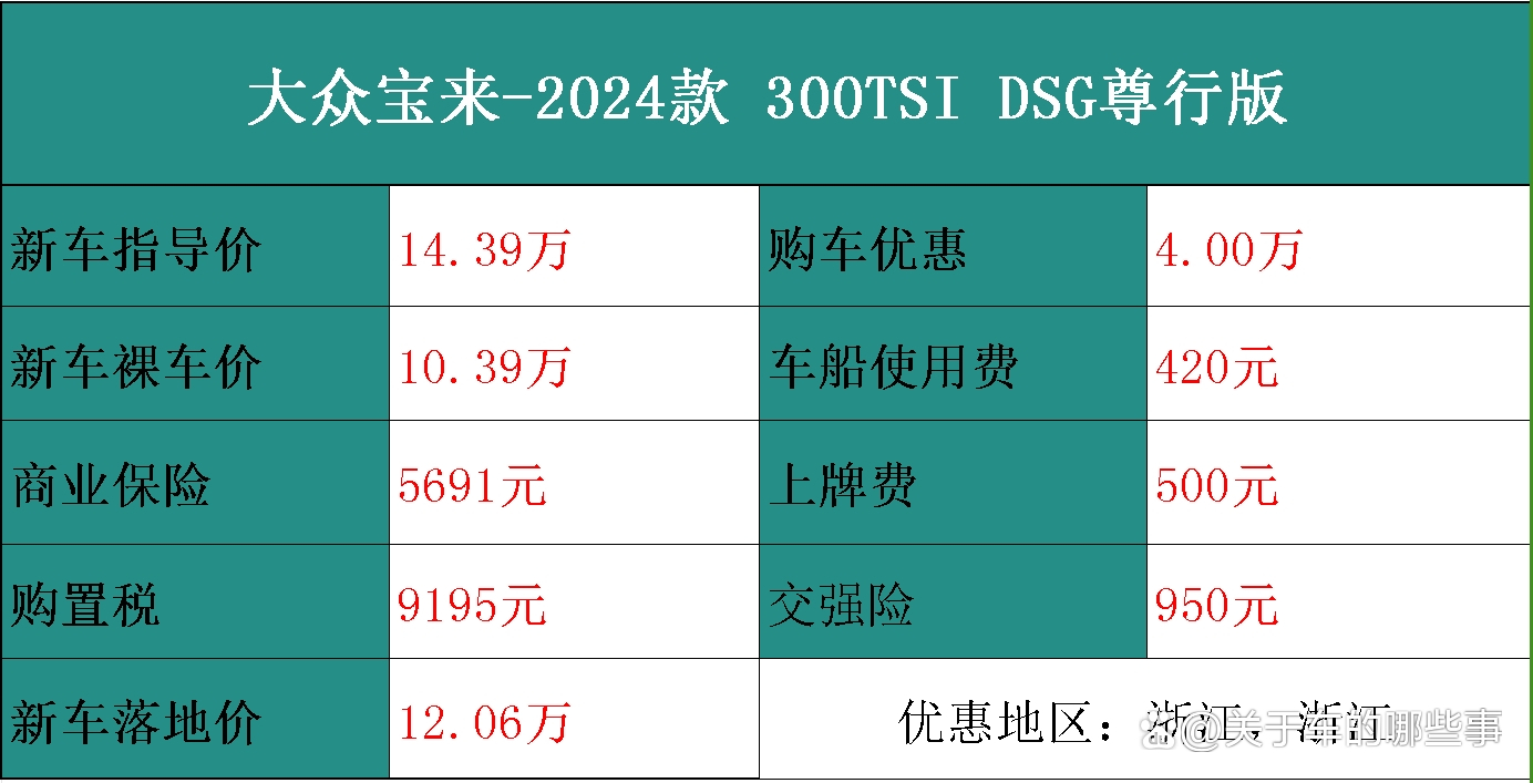 寶來(lái)最新款報(bào)價(jià)及圖片大全，獲取指南與車型展示