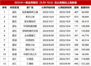 彰武二手房最新信息概覽，最新房源、價格及交易動態(tài)解析