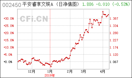 康得新股票動態(tài)，機(jī)遇與自我超越的旅程最新消息