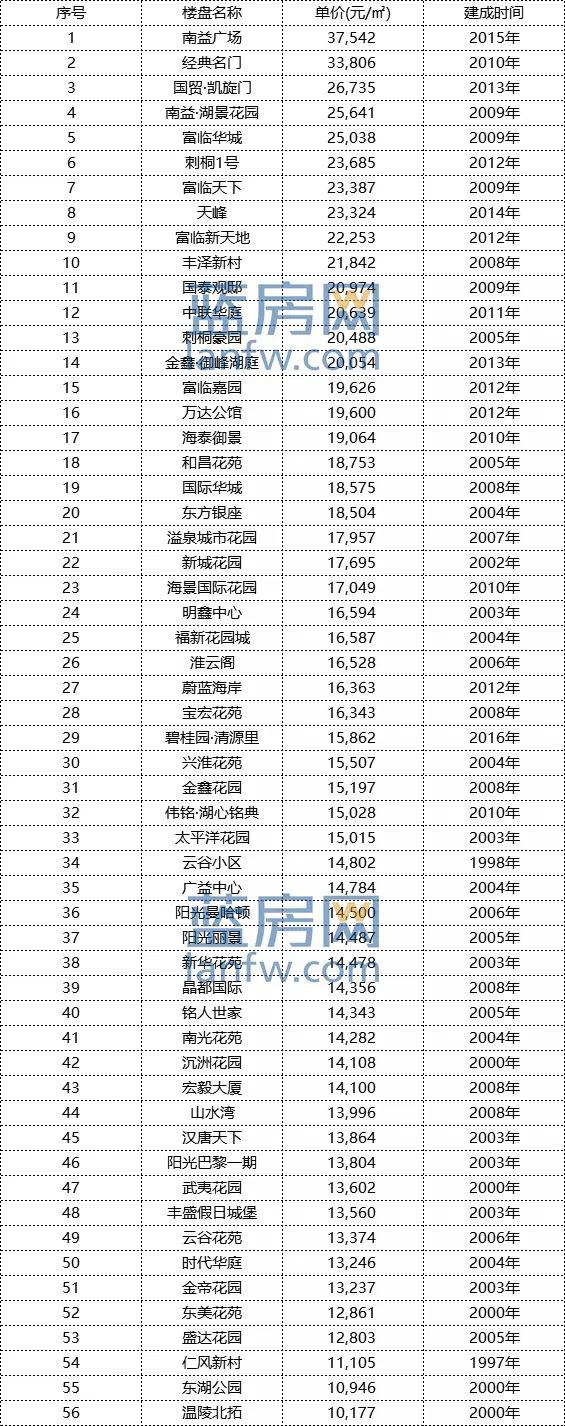 南安最新二手房探索之旅，與自然美景同行，尋找內(nèi)心寧靜的居所
