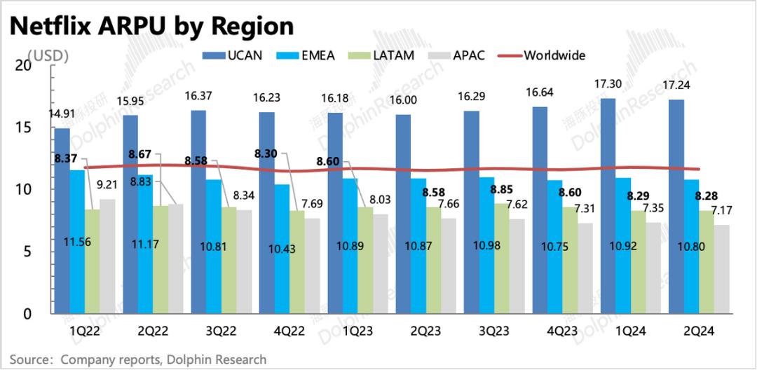列兵工資最新消息，2025年調(diào)整詳解與步驟指南