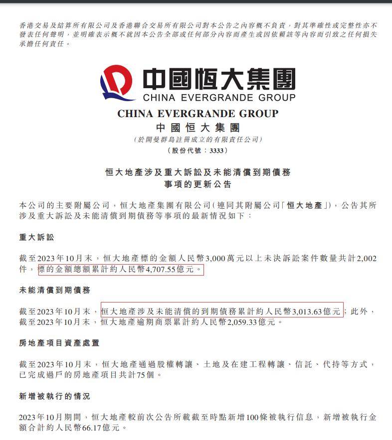 恒大地產(chǎn)大方最新動(dòng)態(tài)，科技重塑居住體驗(yàn)，引領(lǐng)未來(lái)生活新潮流