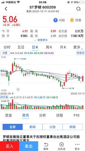 羅頓發(fā)展股票最新消息，科技新星重塑未來(lái)體驗(yàn)之路