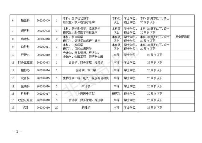 六安最新招聘職位探析，價值、影響及展望