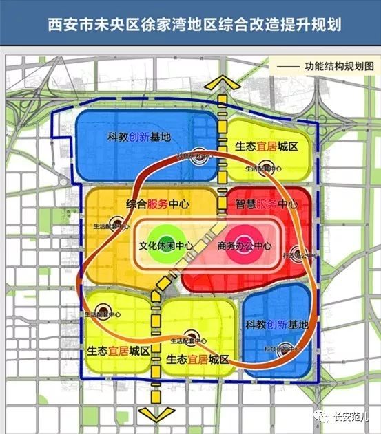 未央區(qū)徐家灣最新城改，科技重塑生活，未來觸手可及