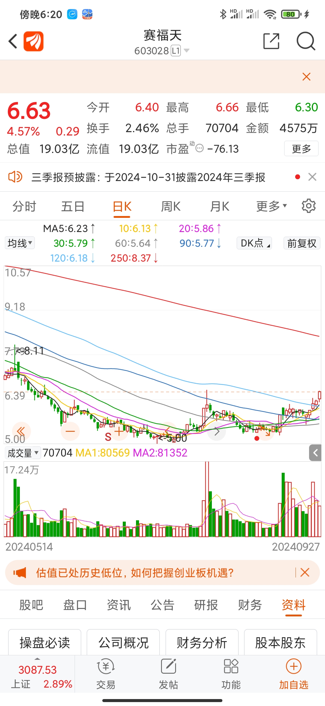 賽福天股票最新動態(tài)更新，最新消息一覽