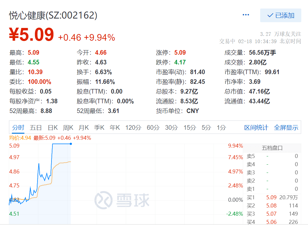 悅心健康股票最新動(dòng)態(tài)，自然美景的探索與心靈寧靜之旅