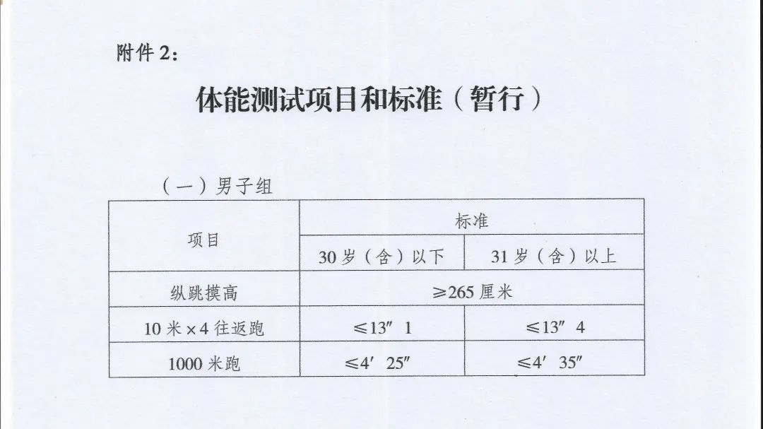 長(zhǎng)壽區(qū)最新駕駛員招聘，探尋特色駕駛之旅于小巷之中