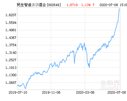 2025藏寶網(wǎng)引領心靈之旅，領略自然美景，啟程尋找內心寧靜
