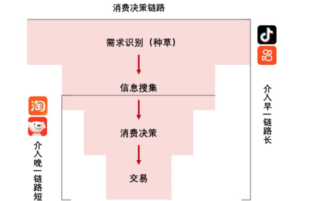 2025年6月快手最新歌曲及獲取欣賞指南（適合初學(xué)者與進階用戶）