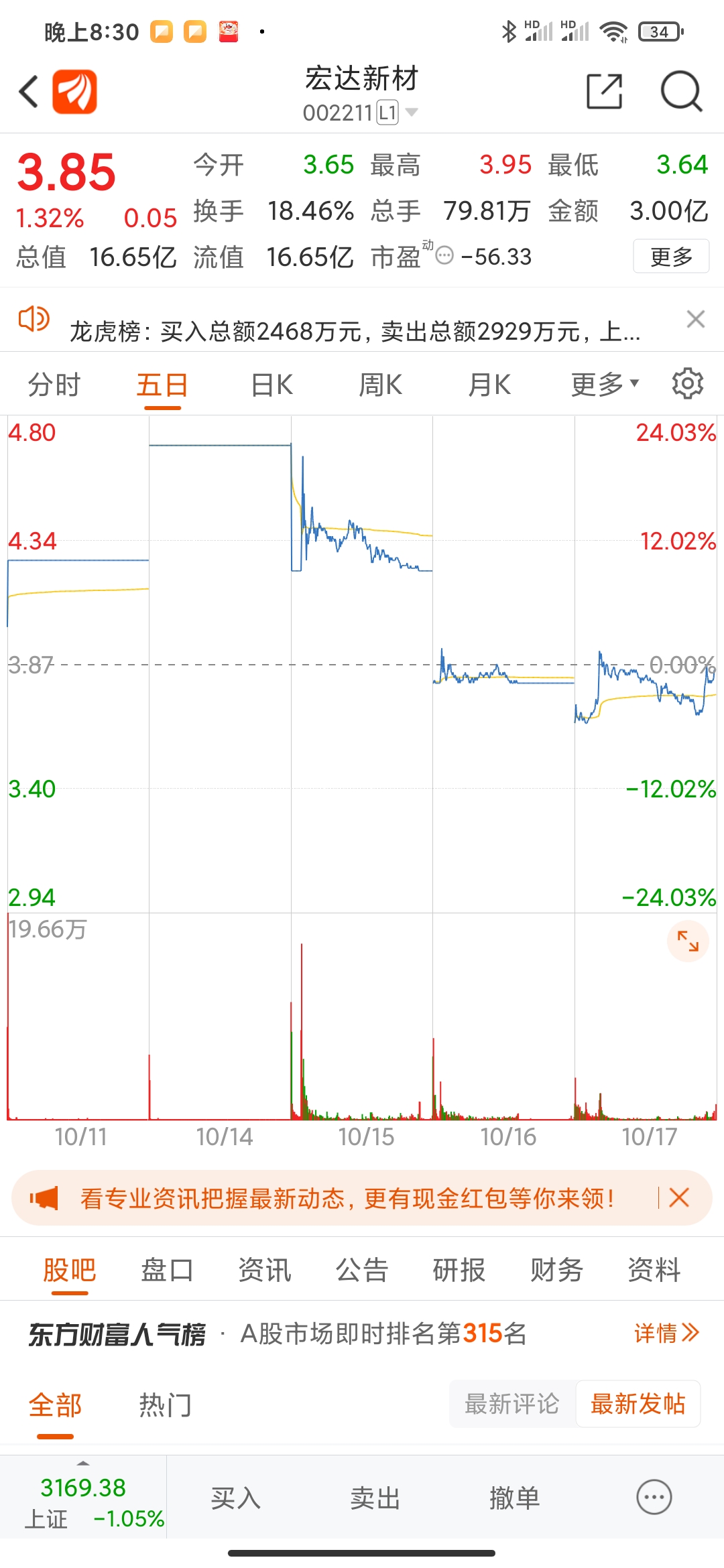 深度解析，宏達(dá)新材最新動(dòng)態(tài)與觀點(diǎn)闡述
